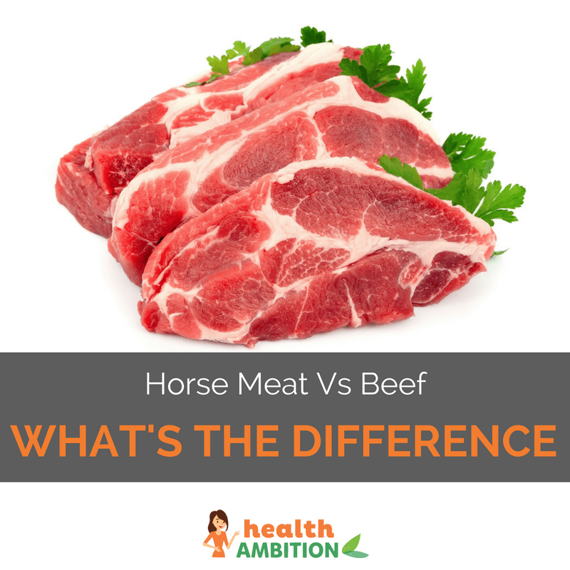 Three slices of red meat with the title "Horse Meat Vs Beef - What’s the Difference."