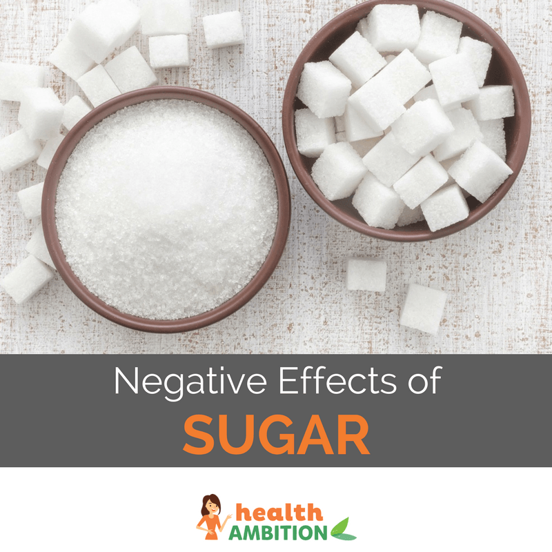 A bowl of sugar cubes and a bowl of powdered sugar, with the title "Negative Effects of Sugar."