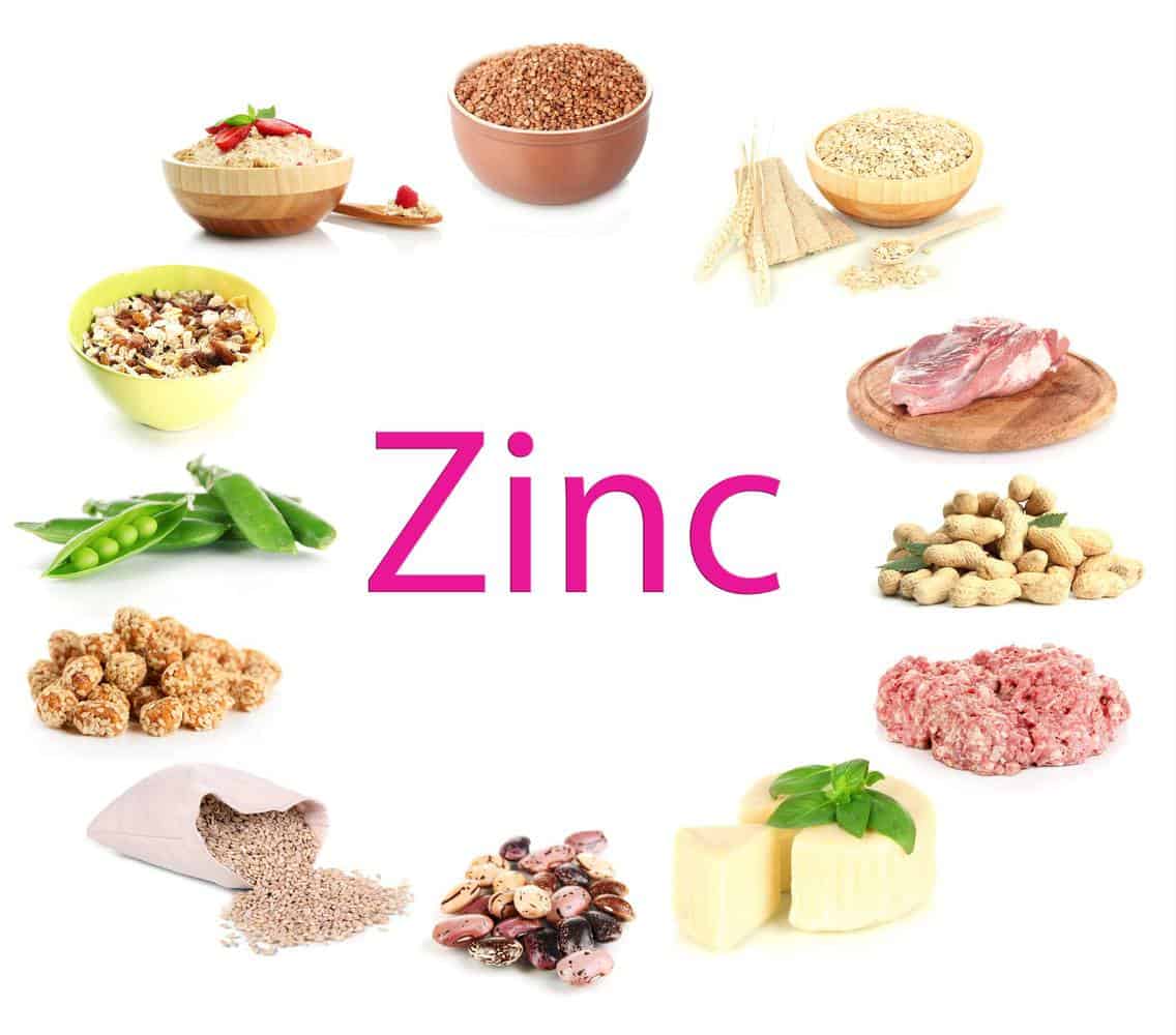 Theword 'zinc' surrounded by foods rich in zinc.