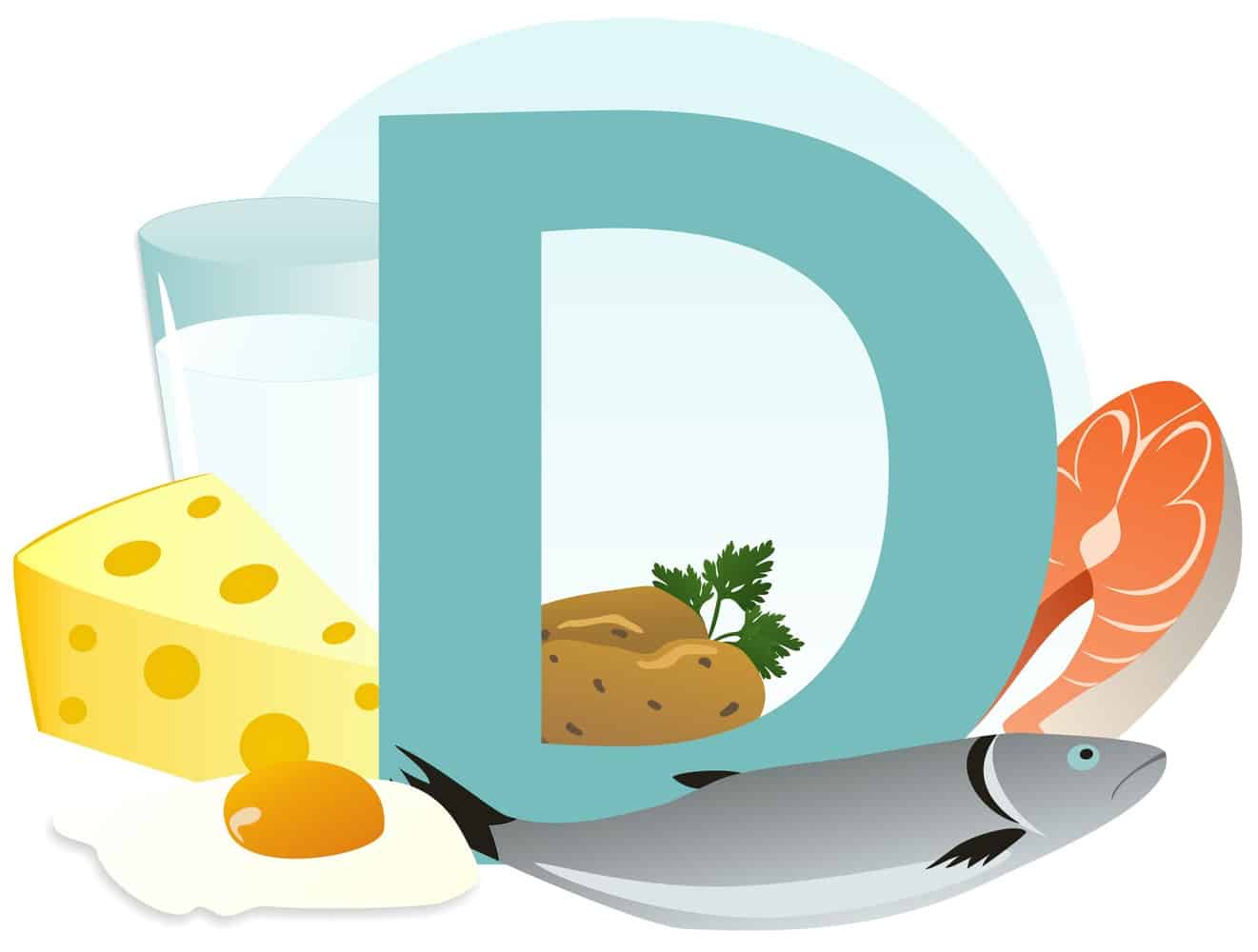 A graphic of the letter 'D' surrounded by foods rich in vitamin D.