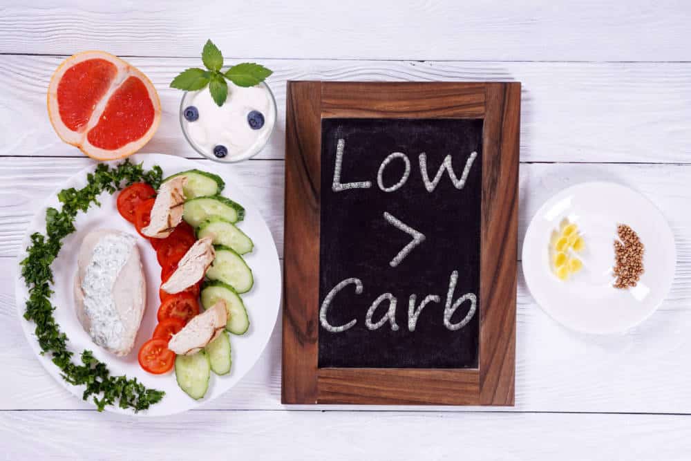A sign saying "low carb" next to food.