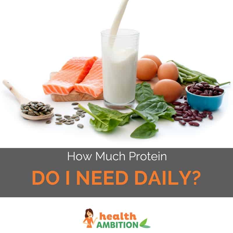 Protein-rich foods like eggs, milk, and fish with the title "How Much Protein Do I Need Daily?"
